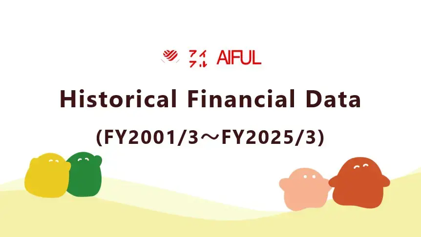 Historical Financial Data (FY2001/3～)
