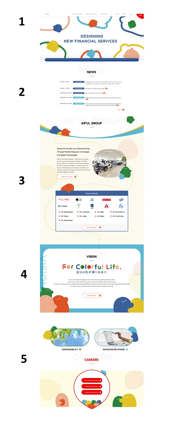 New Corporate Website's Top Page