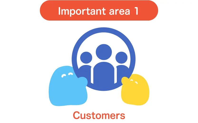 Important area 1：Customers