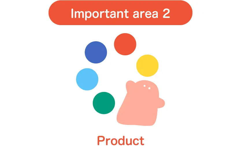 Important area 2：Product
