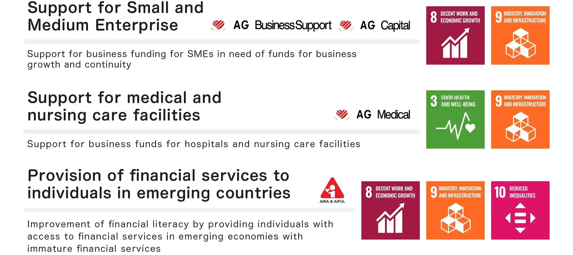 Support for Small and  Medium Enterprise , AG Business Support , AG Capital , Support for medical and nursing care facilities , AG Medical , Provision of financial services to individuals in emerging countries , AIRA & AIFUL
