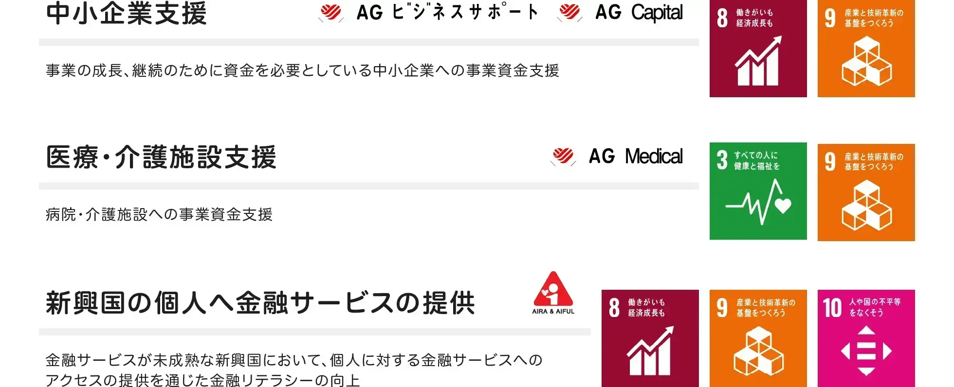 中小企業支援 AGビジネスサポート,AG Capital、医療・介護施設支援 AG Medical、新興国の個人へ金融サービスの提供 AIRA & AIFUL